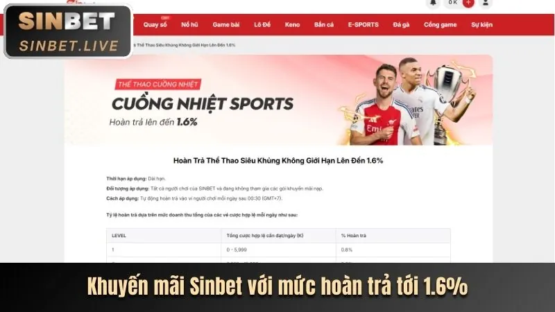 Cập nhật tính năng mới